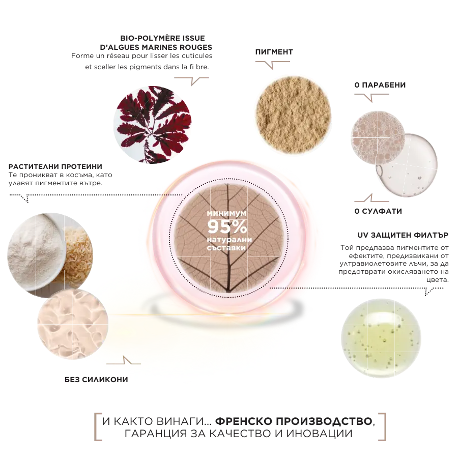 repigment-mask-formula-transp