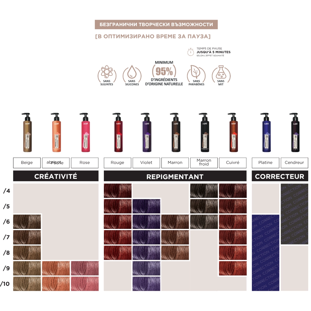 Таблицата показва възможностите на пигментните маски в зависимост от базата на основния цвят (4,5,6...). Може да ги използвате за създаване на креативни цветове, за репигментация или корегиране на цвят. subtil-retouch-color-palette